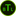 Avatar of BenTenLife
