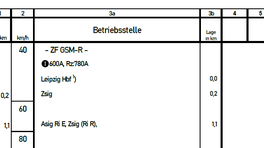German style book timetables