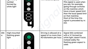 Dutch signal guide