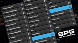 Sand Patch Grade: Enable all timetables