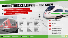 Bahnstrecke Leipzig - Dresden Annotations