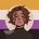 Avatar of basil_3309