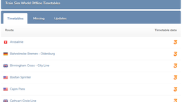 Train Sim World Offline Timetables v.1.06